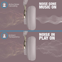 Aura 360 Anc Wireless Noisecancelling Over-The-Ear Headphons